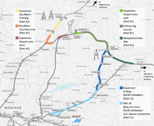Ein detaillierter Stadtplan, der eine hervorgehobene Bahnroute von München nach Frankfurt zeigt, einschließlich Haltestellen, Umgebung und Text mit Informationen zur Länge, Entfernung und Sehenswürdigkeiten.