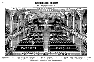 Schwarze und weiße Zeichnung des Reichshallen Theaters in Berlin, Deutschland, die eine detaillierte Illustration des Auditoriums mit Text oben und unten zeigt.