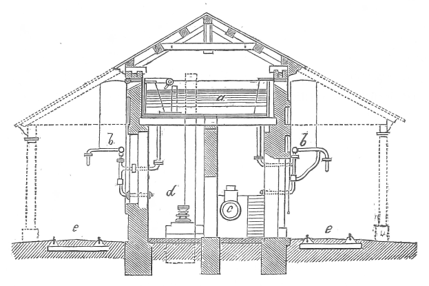 Eine detaillierte Zeichnung eines Hauses mit einem zentralen, zylindrischen Wassererhitzer, der an Rohre und Ventile angeschlossen ist und von einer Wand umgeben ist.