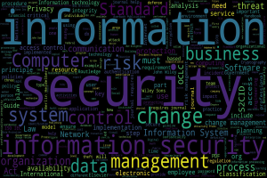 Ein kreisförmiges Wortwolken-Bild mit "Information Security" in verschiedenen Sprachen, mittig mit größtem Text und nach außen in blauen Tönen abnehmend.