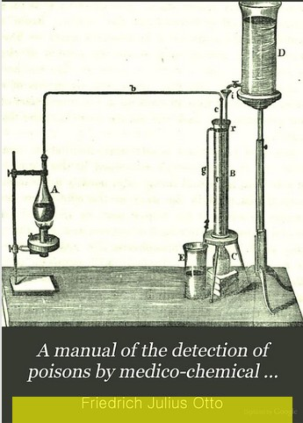 Ein Plakat mit einem zentralen Kolben, der mit Flüssigkeit gefüllt ist, umgeben von anderen Kolben und Reagenzgläsern, mit dem Text "Ein Handbuch der Giftnachweise durch Medizinal-Chemie" unten.