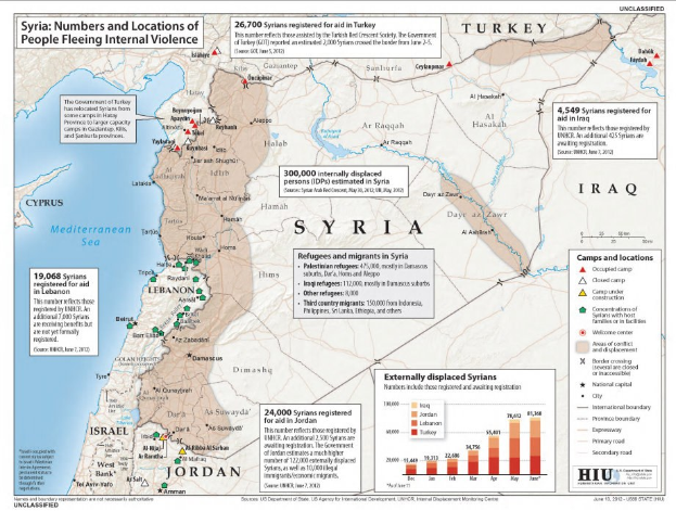 Ein Plakat mit einer Karte von Syrien, auf der Daten zu Binnenflüchtlingen aufgrund von Gewalt angegeben sind, begleitet von Text und Grafiken.