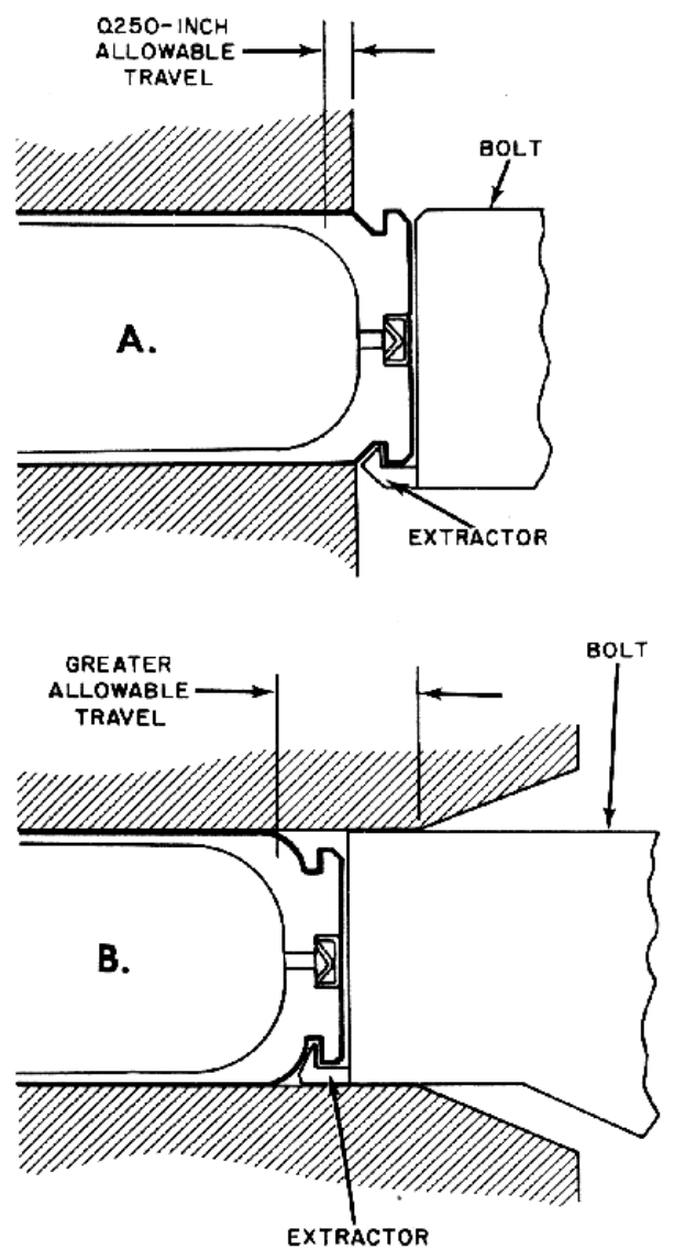 Eine Zeichnung einer Maschine mit einem Bolzendiagramm und einem angebrachten Bolzen, begleitet von Text, der die Maschinen спецификации beschreibt.
