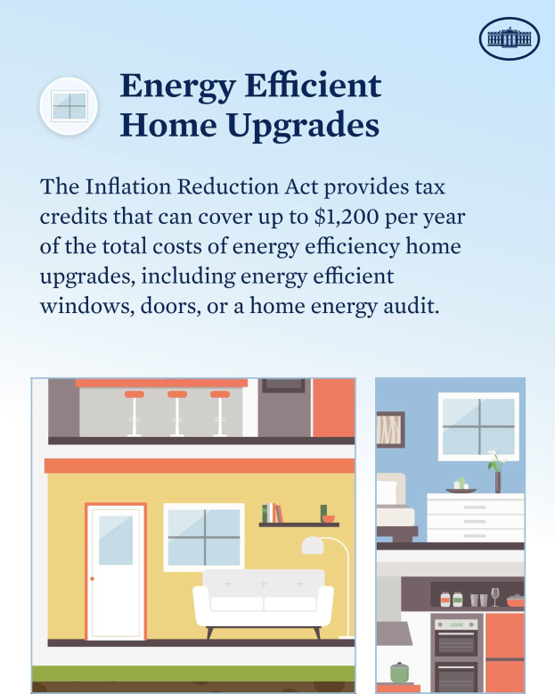 Plakat mit dem Titel "Energieeffiziente Hausverbesserungen", das Steuergutschriften für Hausverbesserungen wie Fenster, Türen oder Energieaudits auflistet, mit Bildern eines Hauses, einer Couch, einer Lampe, eines Schranks und einer Blume.
