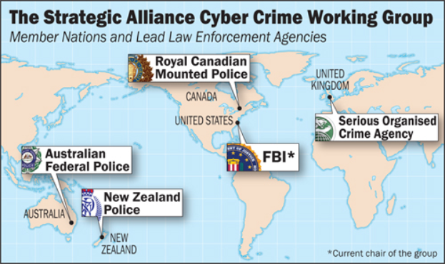 Ein Plakat mit einer bunten Karte der Strategic Alliance Cyber Crime Working Group, umgeben von Logos und Namen der beteiligten Organisationen in fetter schwarzer Schrift.